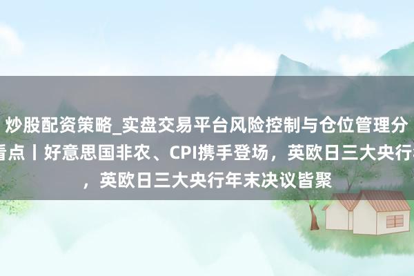 炒股配资策略_实盘交易平台风险控制与仓位管理分析 下周外盘看点丨好意思国非农、CPI携手登场，英欧日三大央行年末决议皆聚
