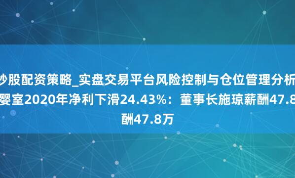 炒股配资策略_实盘交易平台风险控制与仓位管理分析 爱婴室2020年净利下滑24.43%：董事长施琼薪酬47.8万